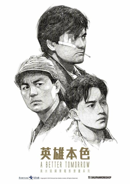 高中毕业证能当文凭吗
